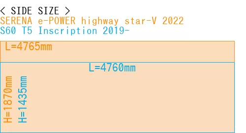 #SERENA e-POWER highway star-V 2022 + S60 T5 Inscription 2019-